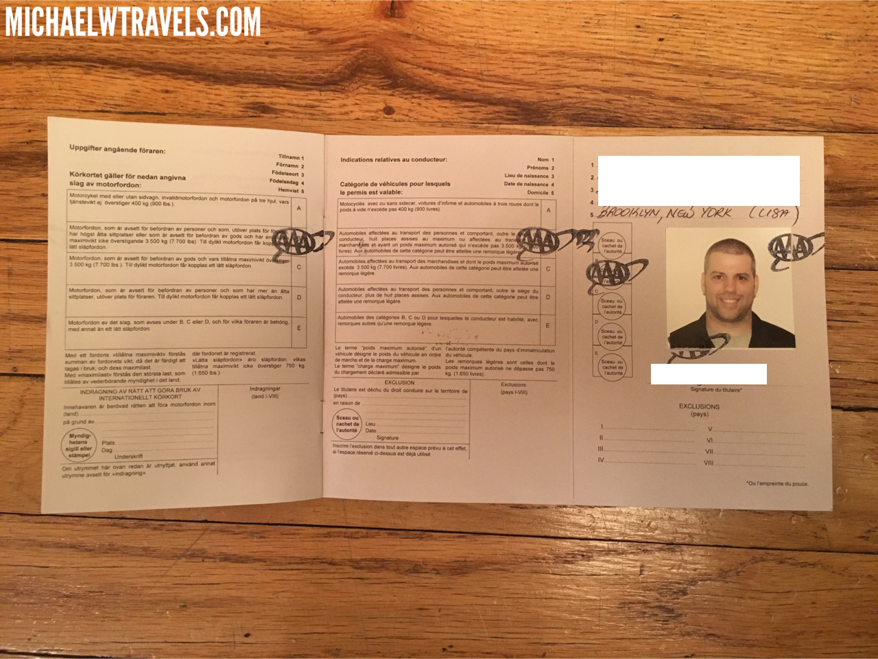 international driving permit