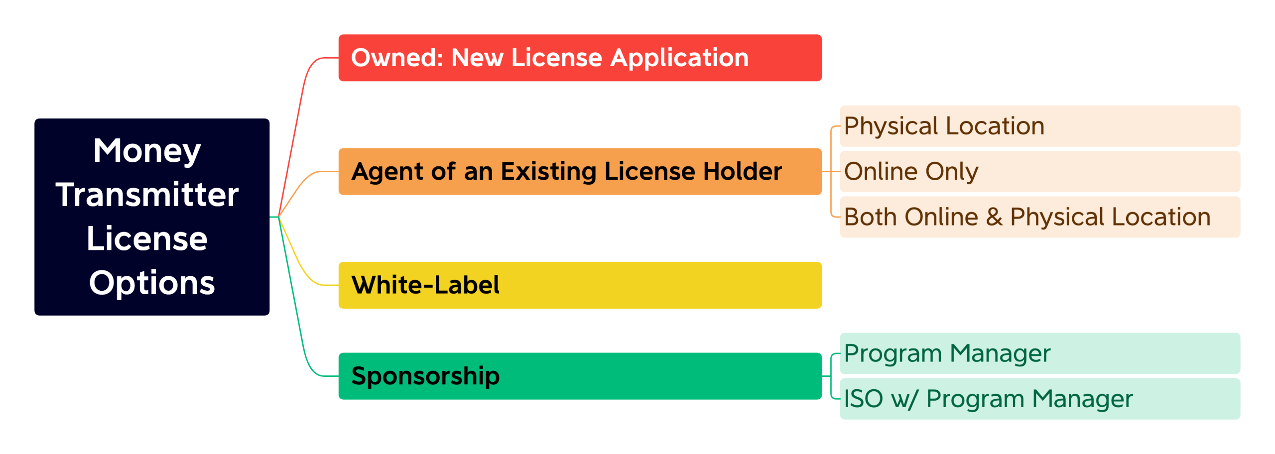 indian driving license in germany