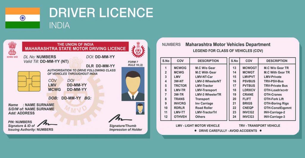 indian driving license in germany