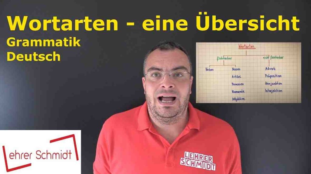 führerschein umtauschen hamburg