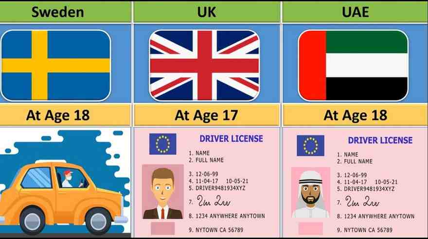 driving license in germany for foreigners