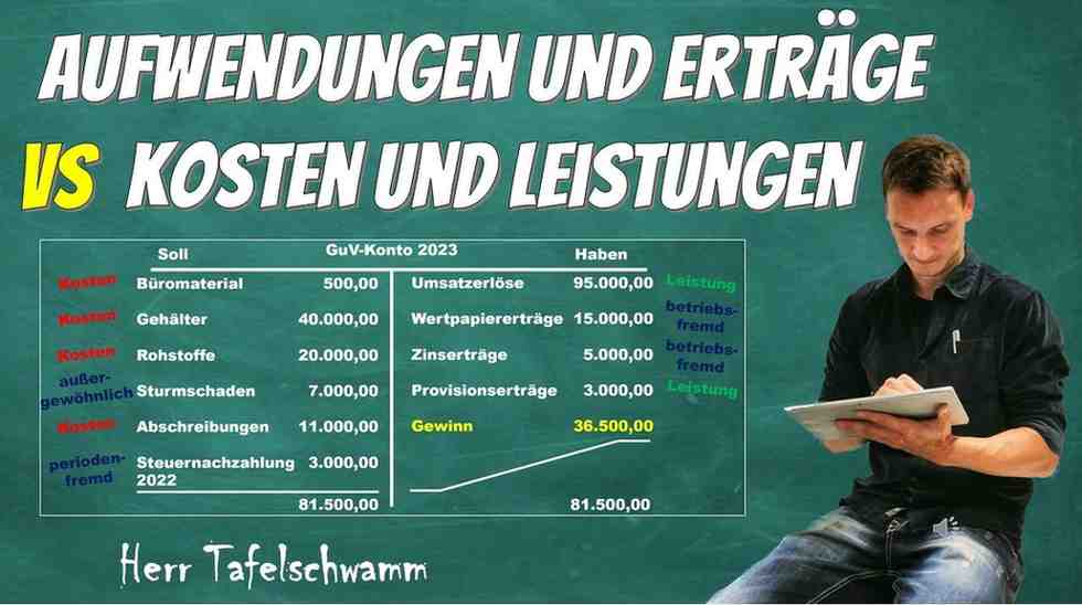 am führerschein