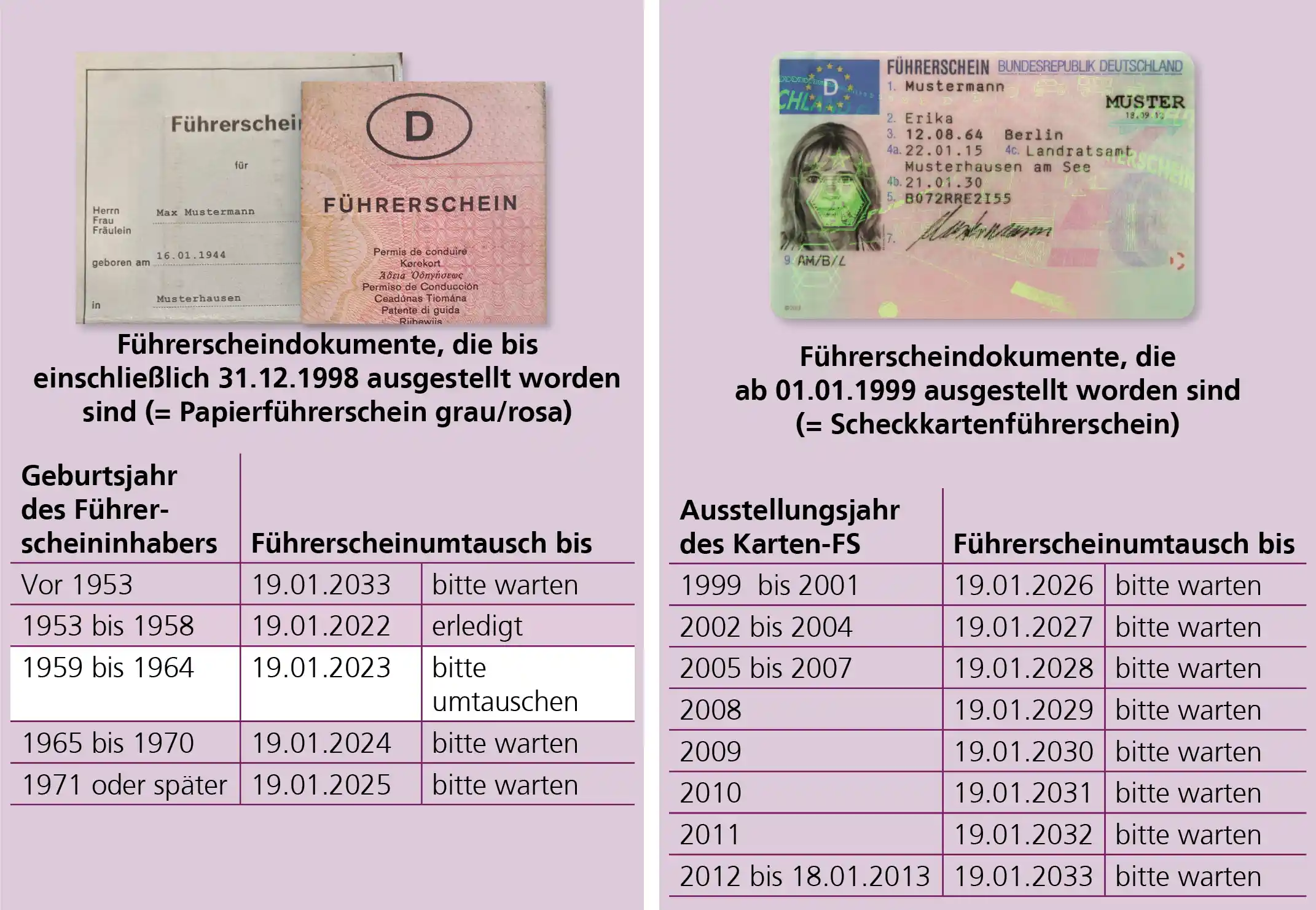 führerscheinklassen
